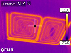 Termografia
