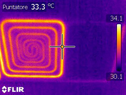 Termografia
